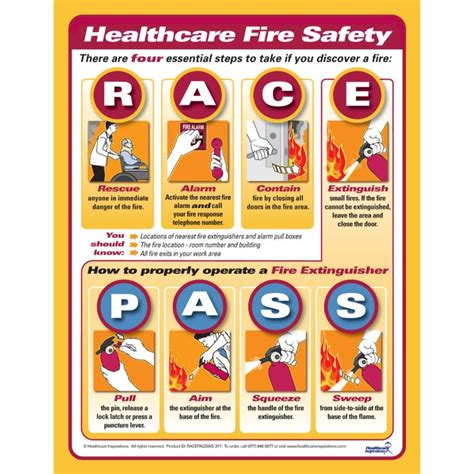 fire safety cartoons free - Google Search | Fire safety poster, Fire safety, Fire safety tips