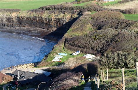 Kimmeridge Bay – Swanage.co.uk