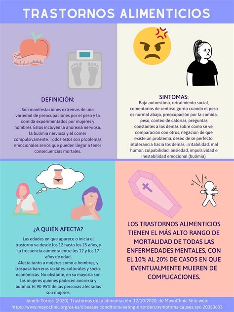 Pin en Psicologia