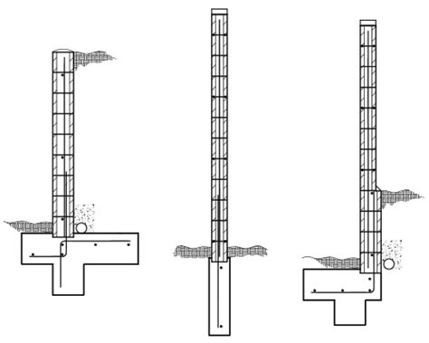 Cmu Retaining Wall Design Guide – Wall Design Ideas