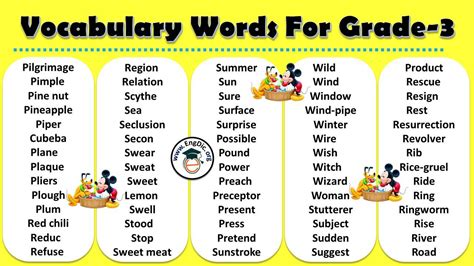 1000 English Vocabulary Words for Kids of Grade 3 - Common Words - EngDic