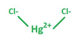 Formule de chlorure de mercure (II) – Structure, propriétés, utilisations, exemples de questions ...