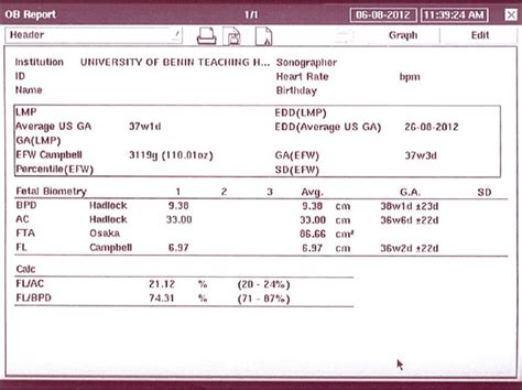 Amniotic Fluid Index Chart For Ultrasound