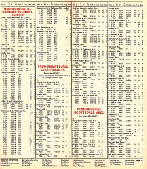 Airline Timetables: June 2012