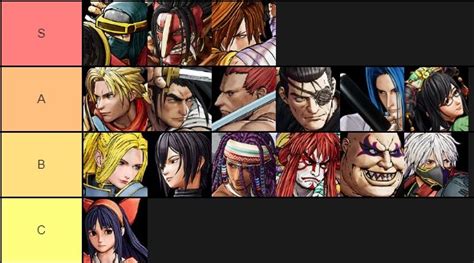 Samurai Shodown Tier List | AllGamers