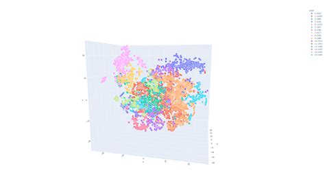 Advanced Cannabis Classification Gets a New Facelift with 16 Terpene Clusters - Cannabis Tech