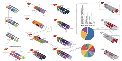 architectural programming diagrams - Google Search | Diagram architecture, Architecture program ...