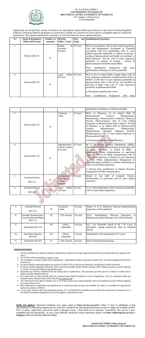 Drug Regulatory Authority of Pakistan (DRAP) July 2023 Advertisement