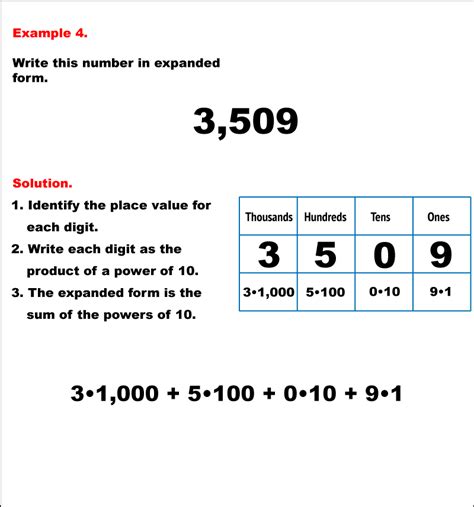 Student Tutorial: Reading and Writing Whole Numbers in Expanded Form | Media4Math