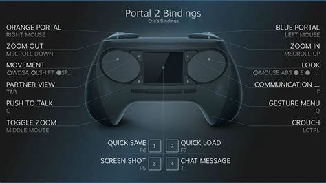 Here's the Steam Controller playing a load of different games | TechRadar