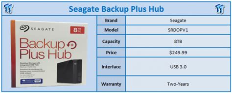 Seagate Backup Plus Hub 8TB External Drive Review