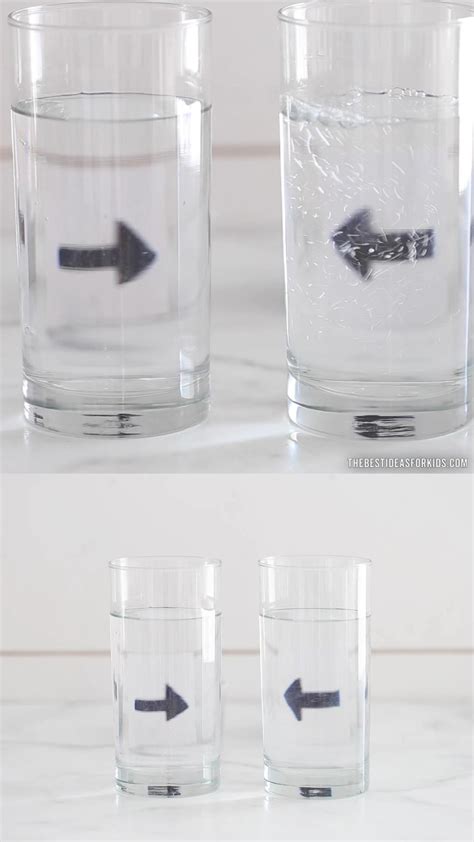 Refraction of light experiment – Artofit