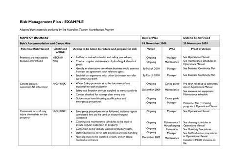 Risk Management Action Plan