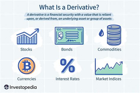 Securities vs Stocks: Clearly Explained - Analyzing Alpha