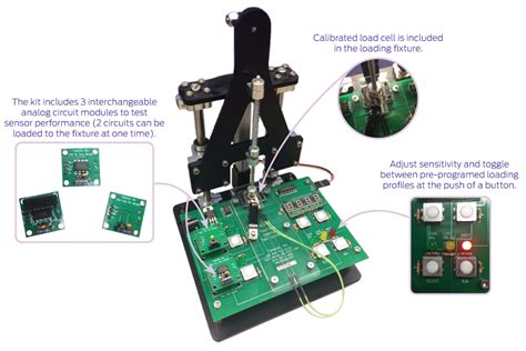 How to Test FlexiForce Sensors for OEM Applications | Tekscan