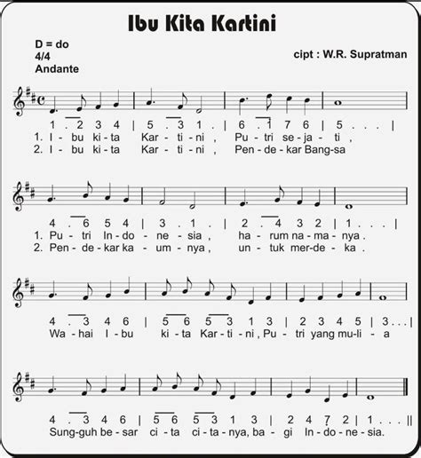 Not Lagu Ibu Kita Kartini - wokowoko2