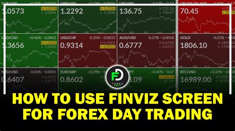 how to use finviz for day trading forex : Best Screener For Forex & Crypto Trader - YouTube