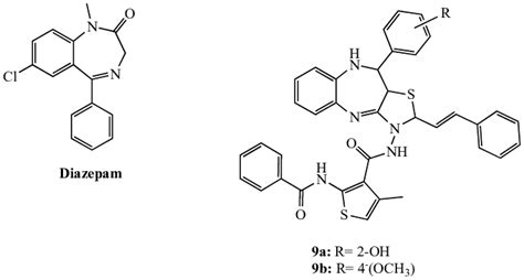 Chemical structures of diazepam and some thiazolidinebenzodiazepine ...