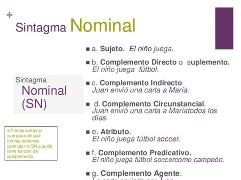 Sintagmas nominal y verbal