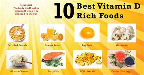 Vitamin d3 rich food - MEDizzy