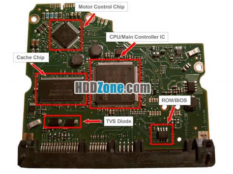 Hard Drive PCB Components - HDDzone.com