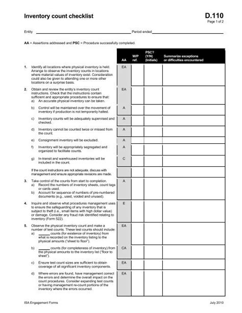 Inventory count checklist