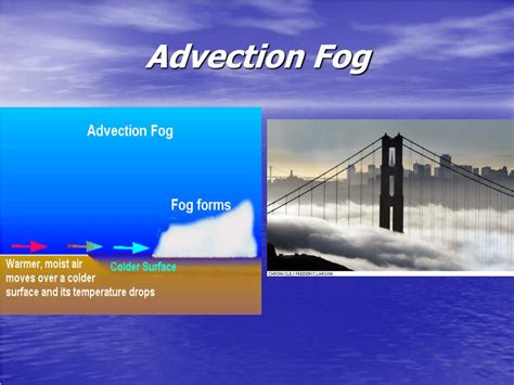 PPT - Chapter 23 Section 2 Review Page 586 #‘s 1-6 “Clouds and Fog ...