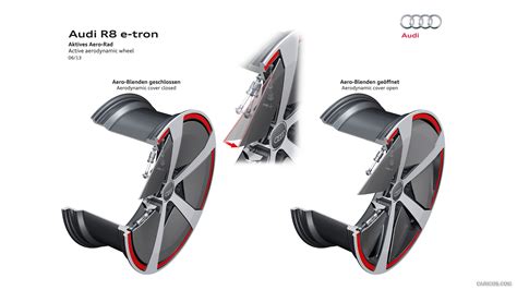 2013 Audi R8 e-tron Active Aerodynamic Wheel - Technical Drawing | HD Wallpaper #45