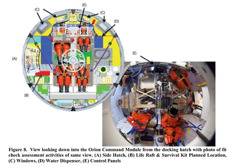 Crewed Orion spacecraft passes critical design review - NASASpaceFlight.com