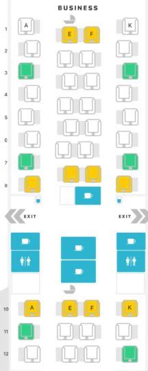 Definitive Guide to Qantas U.S. Routes [Plane Types, Seat Options]