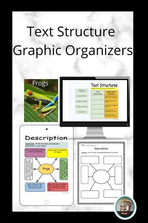 Informational Text Structure Graphic Organizers, Nonfiction Templates ...