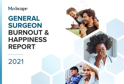 Medscape General Surgeon Lifestyle, Happiness & Burnout Report 2021