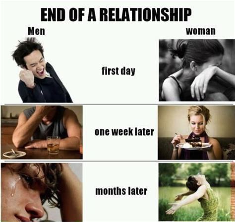 sorry to all the men out there..but women always win | Breakup humor ...