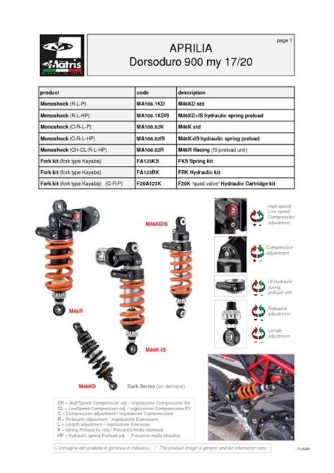 Dorsoduro 900 17/20 - Matris Dampers