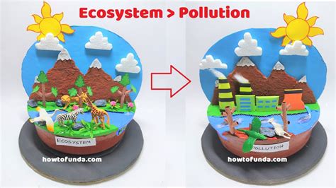 ecosystem and pollution model making for science project | DIY at home ...