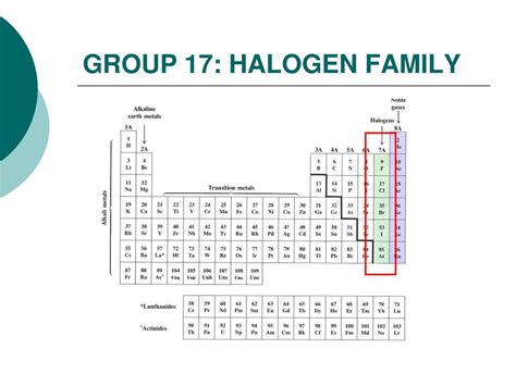 THE ELEMENT FAMILIES. - ppt download