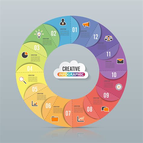 Circle chart infographic template with 12 options 690416 Vector Art at ...