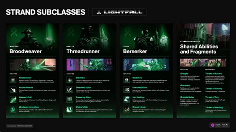 Destiny 2 Lightfall Strand Subclasses v1.1 – Kyber's Corner