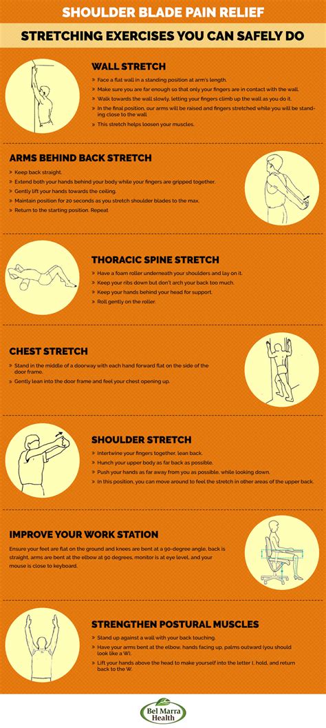 Infographic - Shoulder Blade Pain Stretches