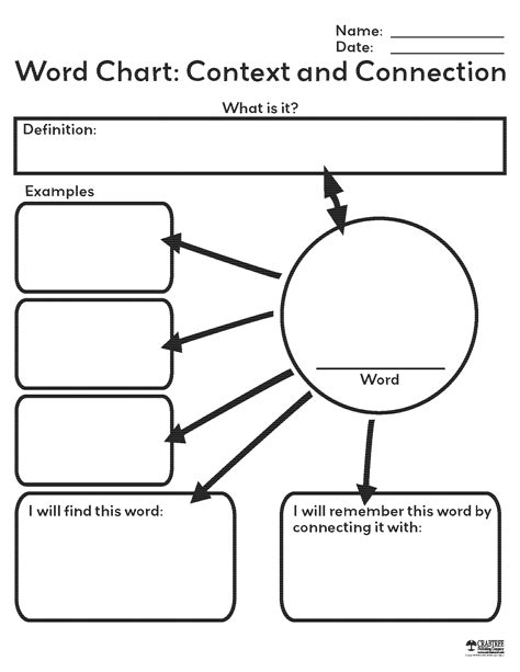 Printable Graphic Organizer Template