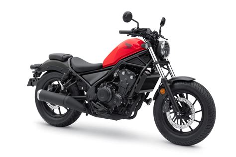 2020 Honda Rebel — More Refinements - BikesRepublic.com