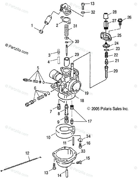 2005 Polaris Ranger 500 Parts Diagram | Reviewmotors.co