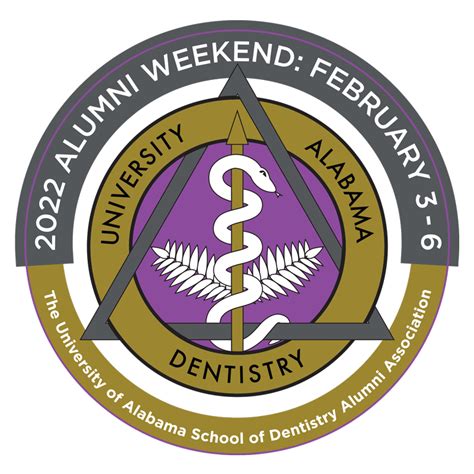 Alumni & Giving - School of Dentistry | UAB