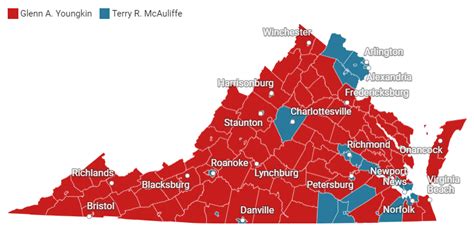 Virginia Political Parties