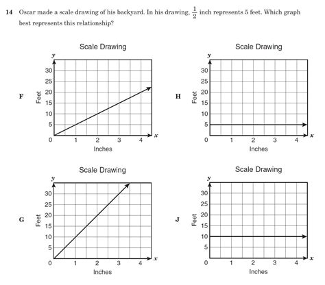 Proportional Relationship Worksheet - Viewing Gallery