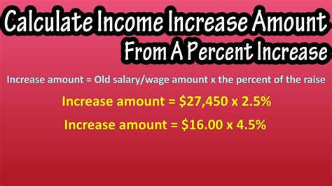 Hourly wage increase calculator - ShavanaRico