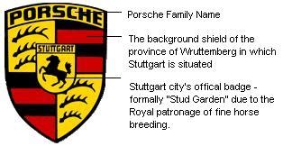 Origin of the Porsche Crest