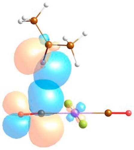 过渡金属配合物中的分子间羰基···羰基相互作用,Inorganic Chemistry - X-MOL