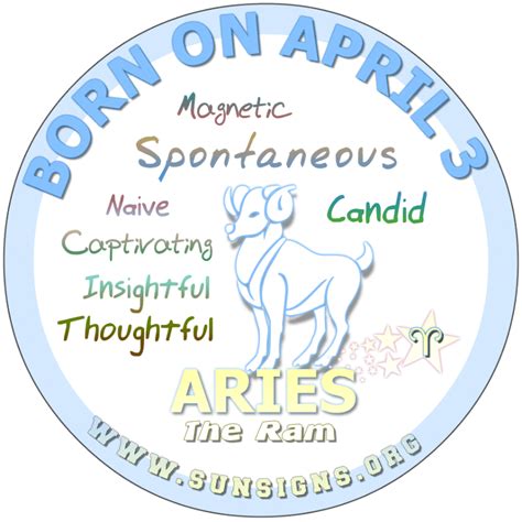 April Birthday Horoscope Astrology (In Pictures) - SunSigns.Org