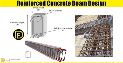 Reinforced Concrete Beam Design - Daily Engineering